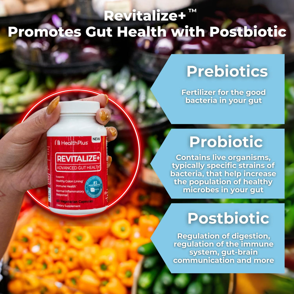 Health Plus Revitalize+ CoreBiome leaky gut concept shown in practice.