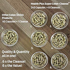 Health Plus Super Colon Cleanse capsules close-up highlighting gentle laxative support.