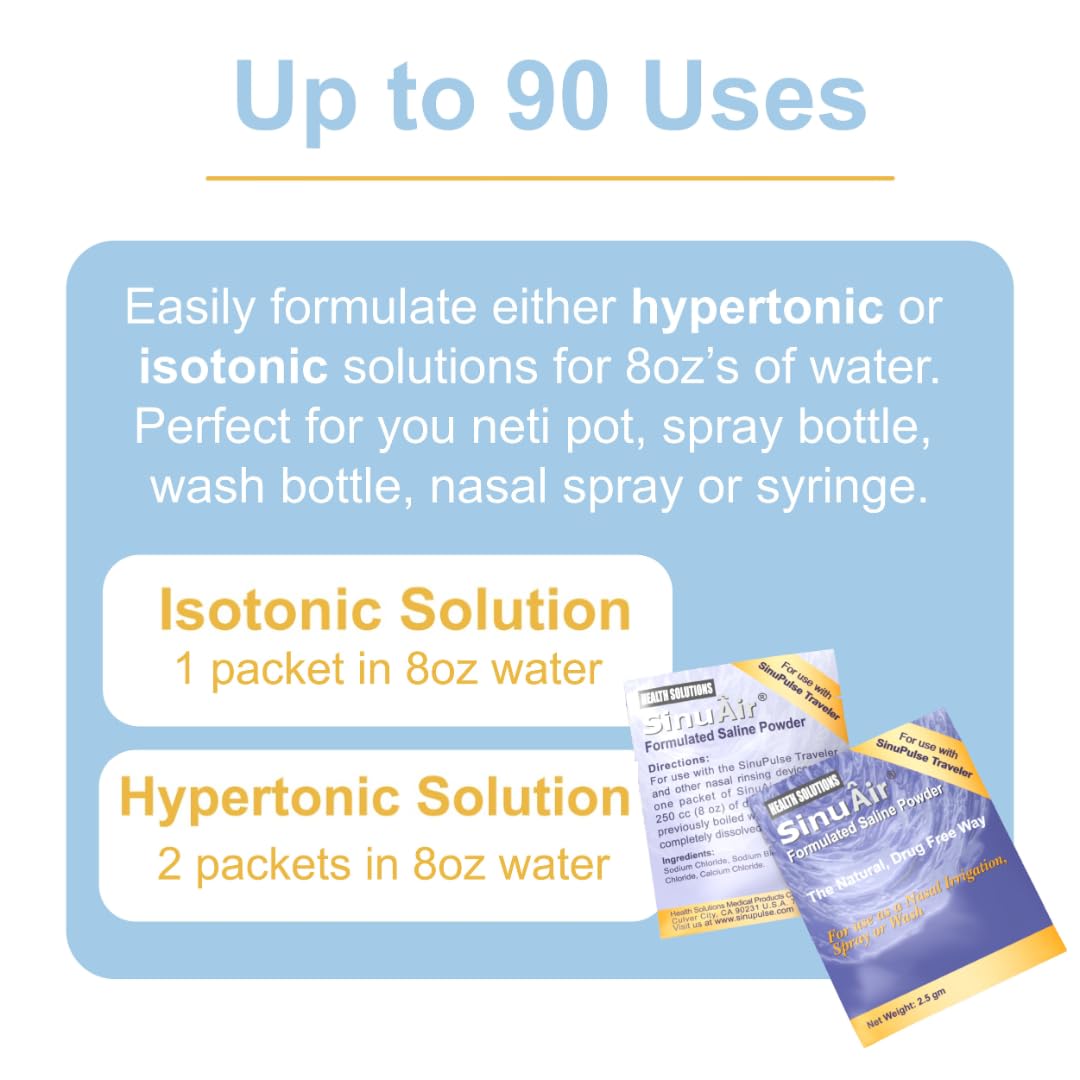 Health Solutions SinuAir packets pouring into water to create a ready nasal rinse.