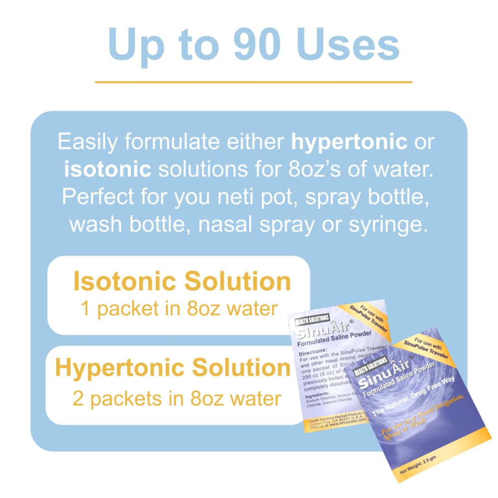 Health Solutions SinuAir packets pouring into water to create a ready nasal rinse.