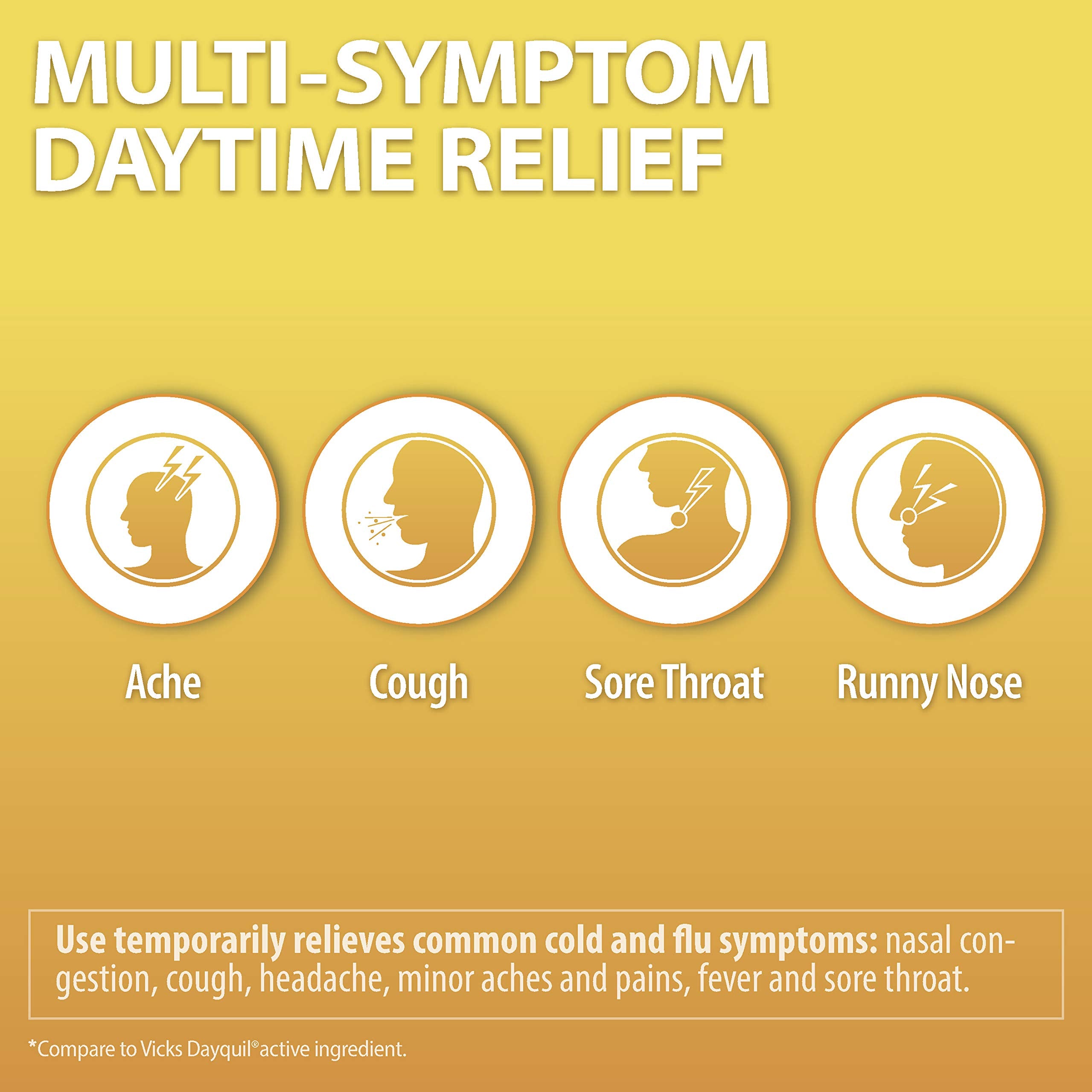 HealthA2Z Daytime headache relief softgels indicating flexible daytime options