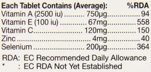 HealthAid Selenium Plus packaging display helps informed purchasing.