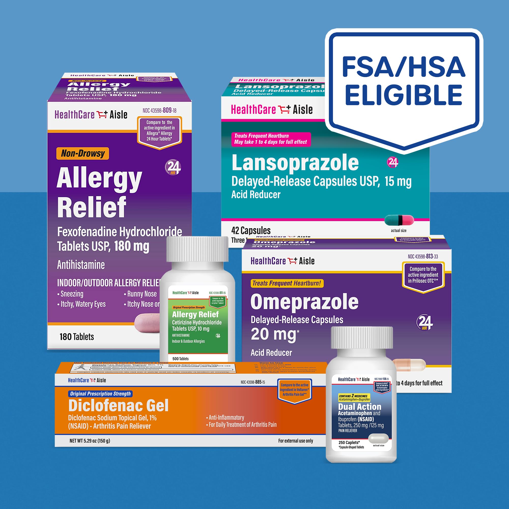 HealthCareAisle Diclofenac Gel twin-pack box shown for home use