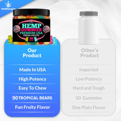 Healthergize easy chew gummies: quick, tasty unwind