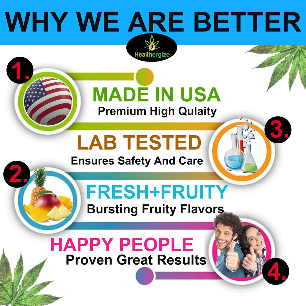 Healthergize-easy-chew-soft-texture: soft, chewable gummies for quick, enjoyable bites.