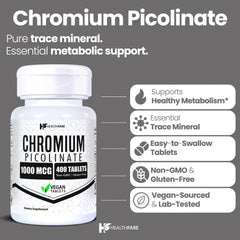 HealthFare chromium pills close-up shows small, easy-to-swallow tablets.