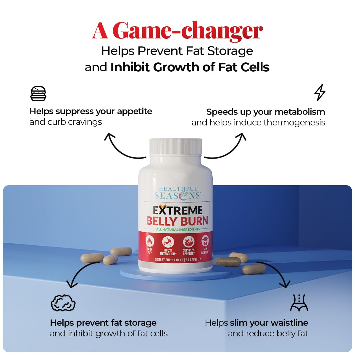 Healthful Seasons Extreme Belly Burn vegan formula shown as clean plant-based supplement.