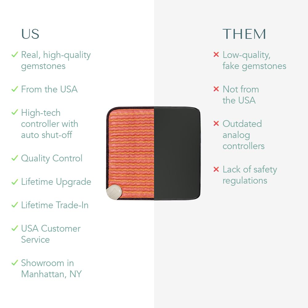 HealthyLine US-based support team ready to assist with setup