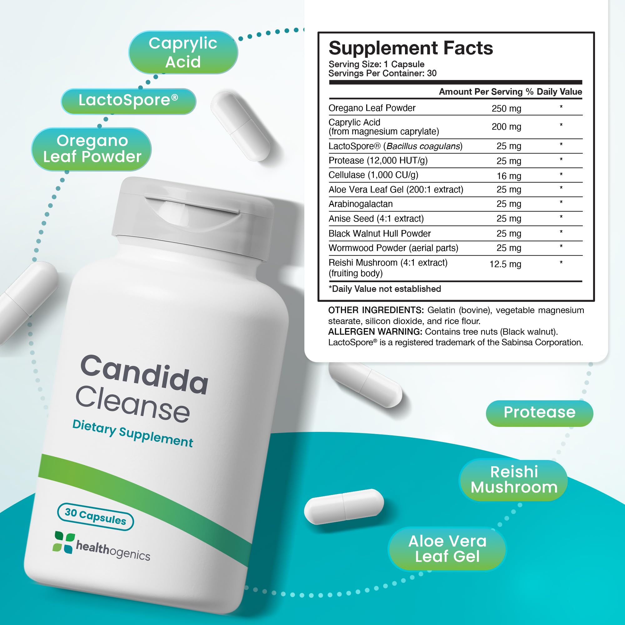 Healthogenics Candida Cleanse capsules close-up highlighting natural coating and color
