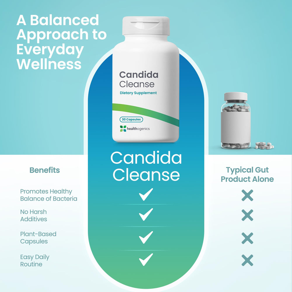 Healthogenics Candida Cleanse capsules on neutral surface for easy daily dosage