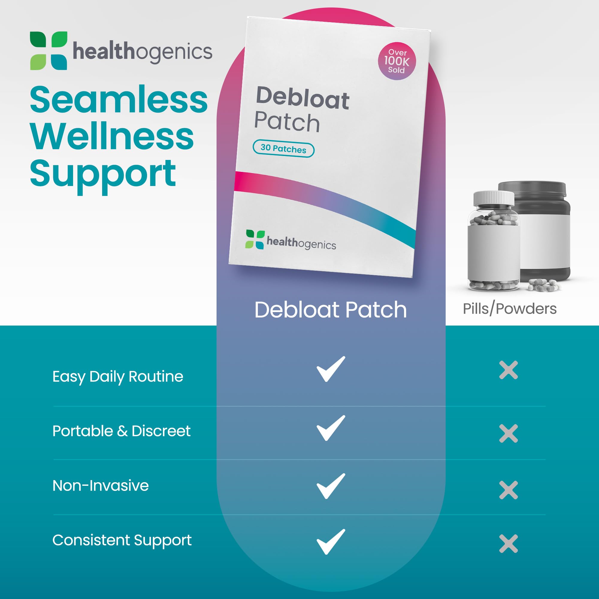 Healthogenics Debloat Patch on skin delivers plant-powered nutrients for gentle daily comfort