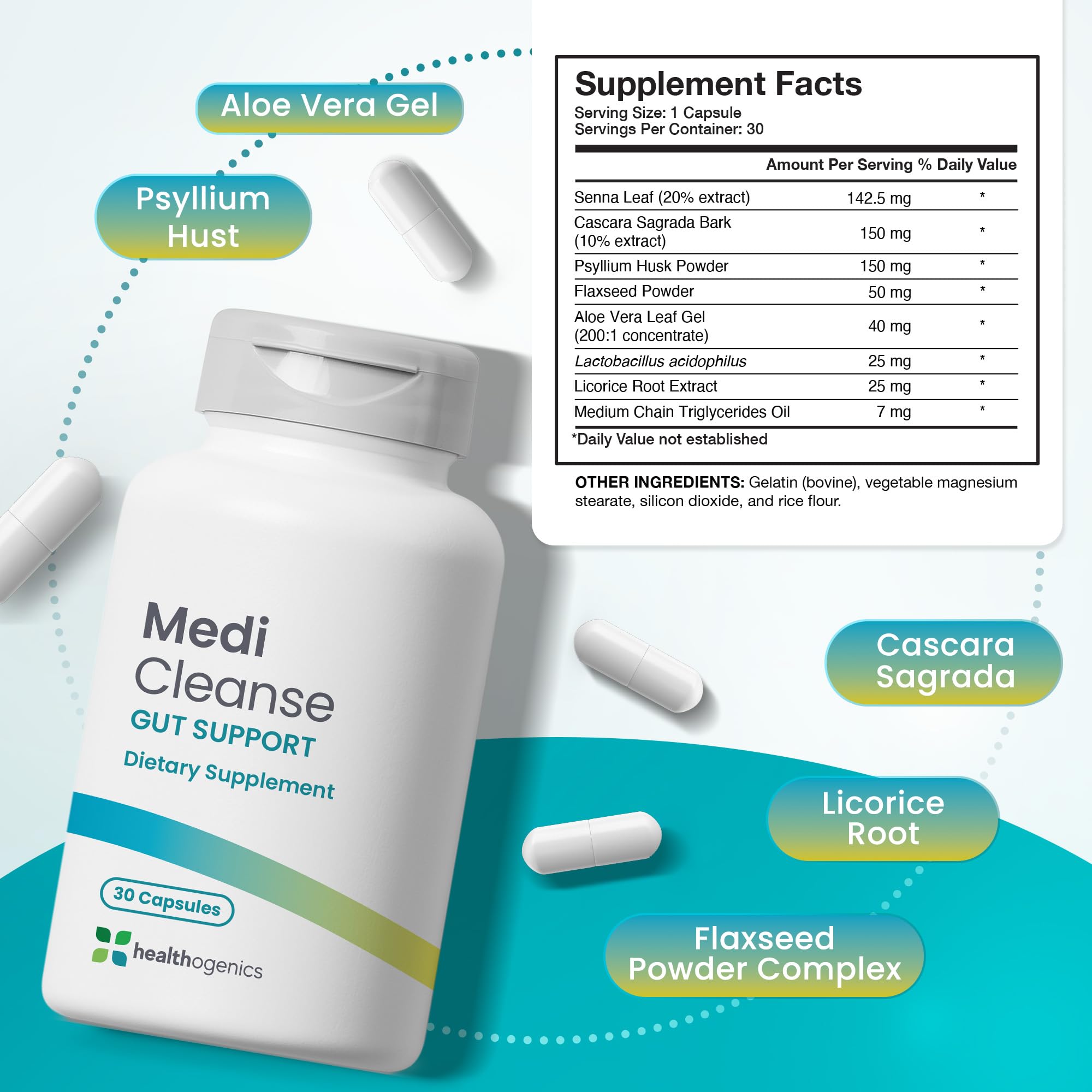 Healthogenics Medi Cleanse packaging highlights a convenient 30-day routine for steady support.