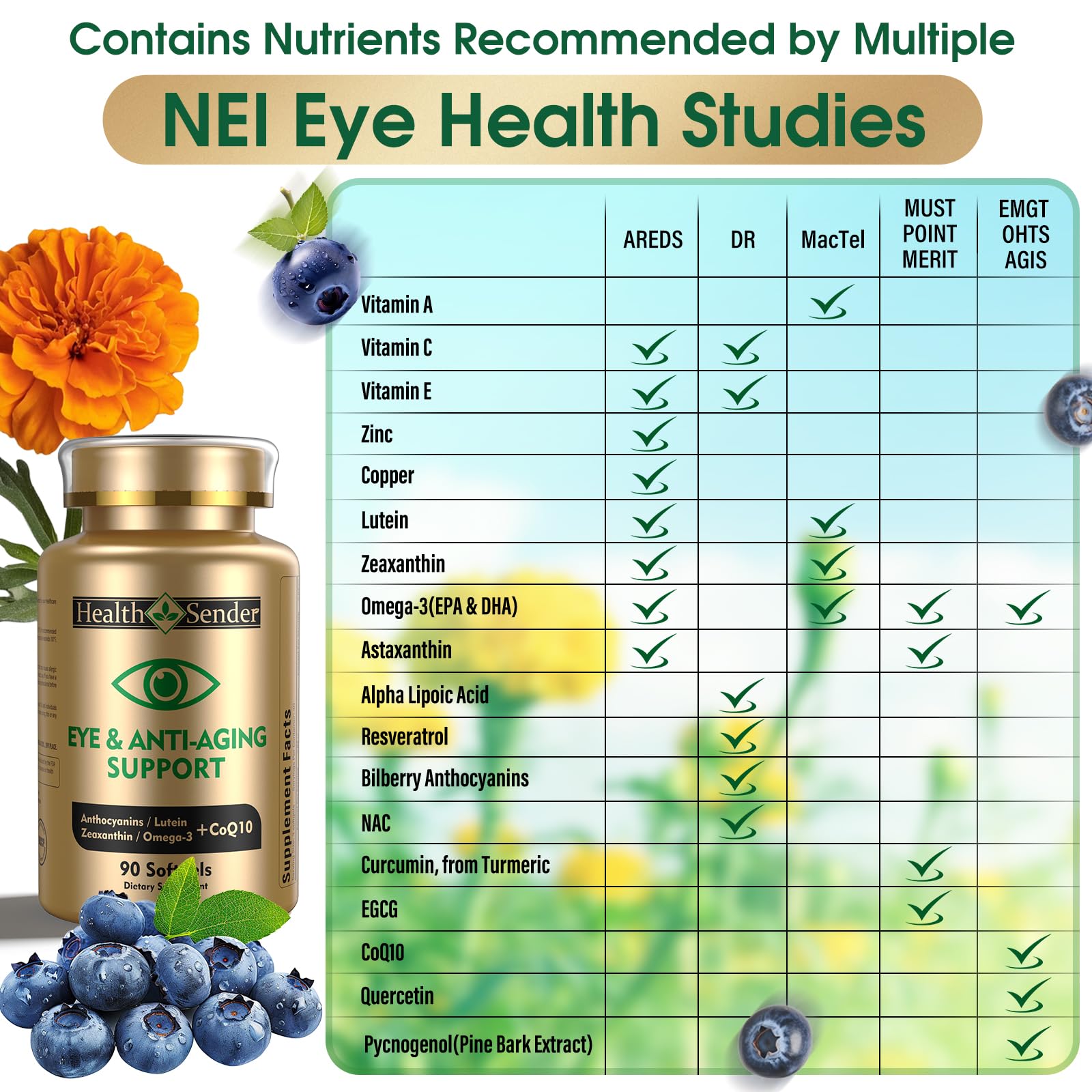 HealthSender omega-3 DHA/EPA softgels for hydration and eye comfort