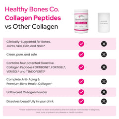 Healthy Bones Co. Fortibone bottle label highlights premium collagen blend for reference.