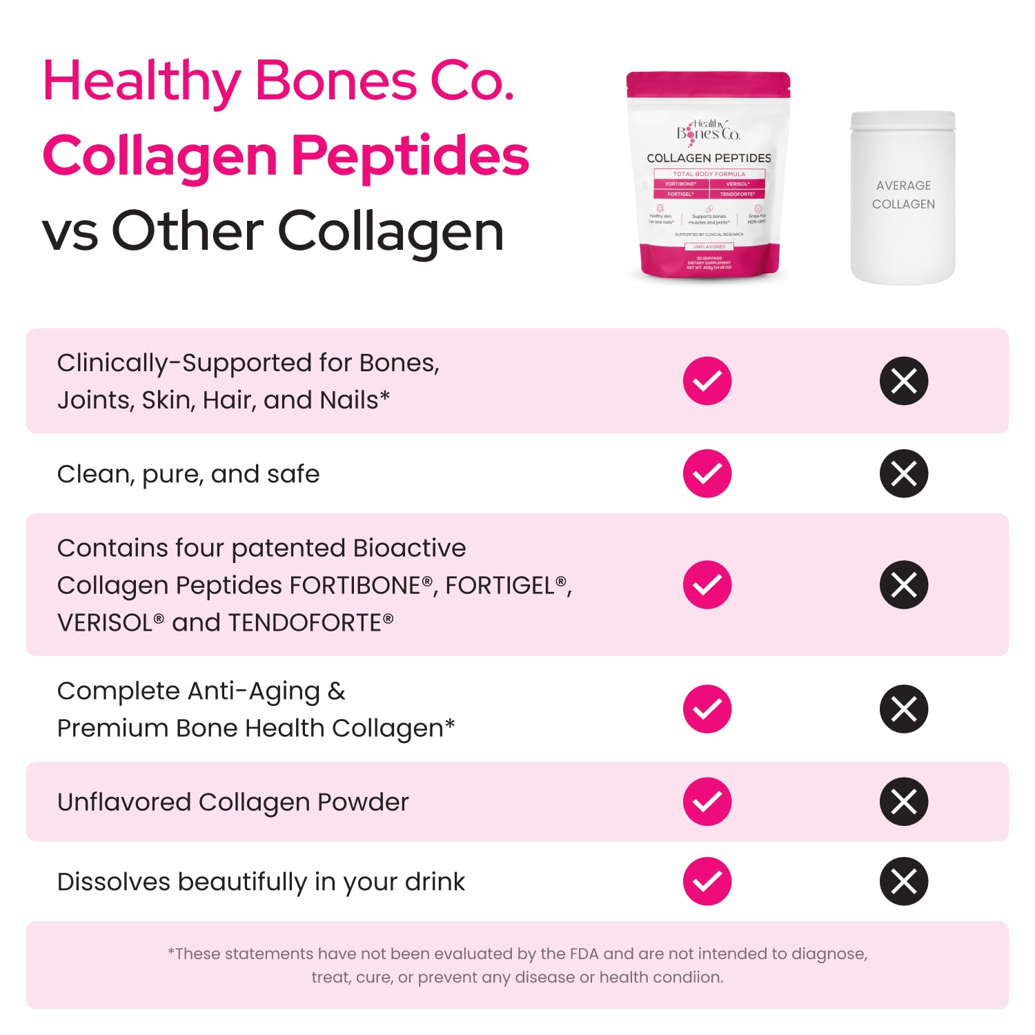 Fortibone powder scoop indicating convenient daily collagen intake.