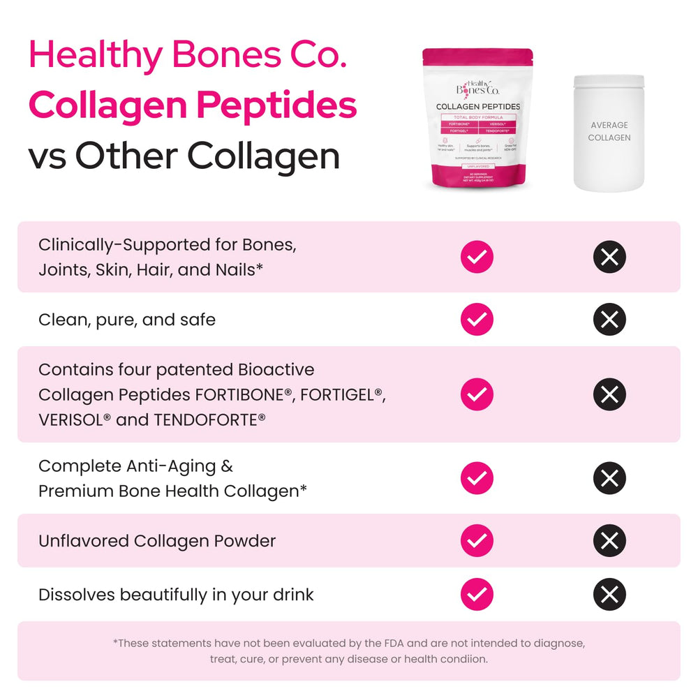 Fortibone powder scoop indicating convenient daily collagen intake.