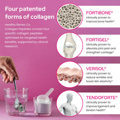 Healthy Bones Co. Fortibone powder texture close-up of hydrolyzed collagen.