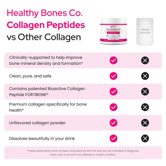 Fortibone unflavored powder dissolves smoothly in coffee or water.