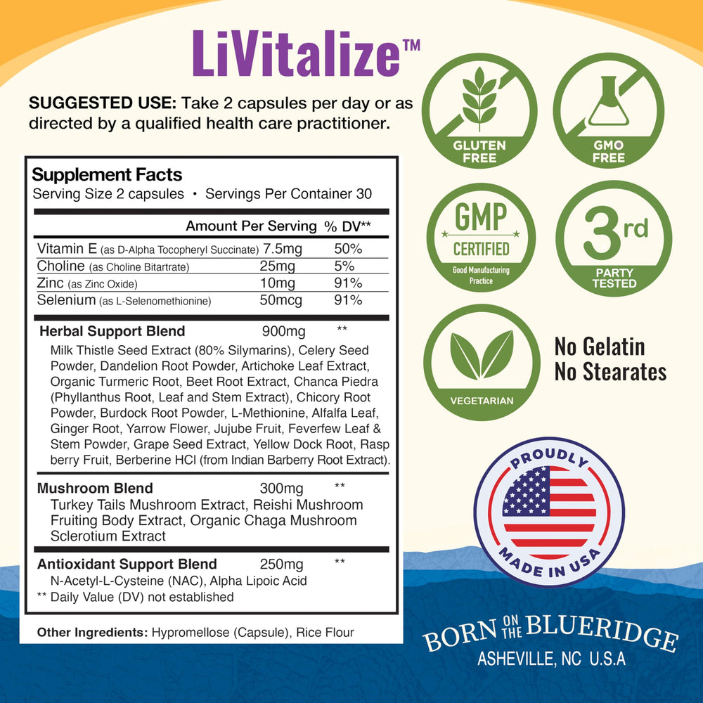 LiVitalize vegan capsules packaging shows plant-based formula and purity.