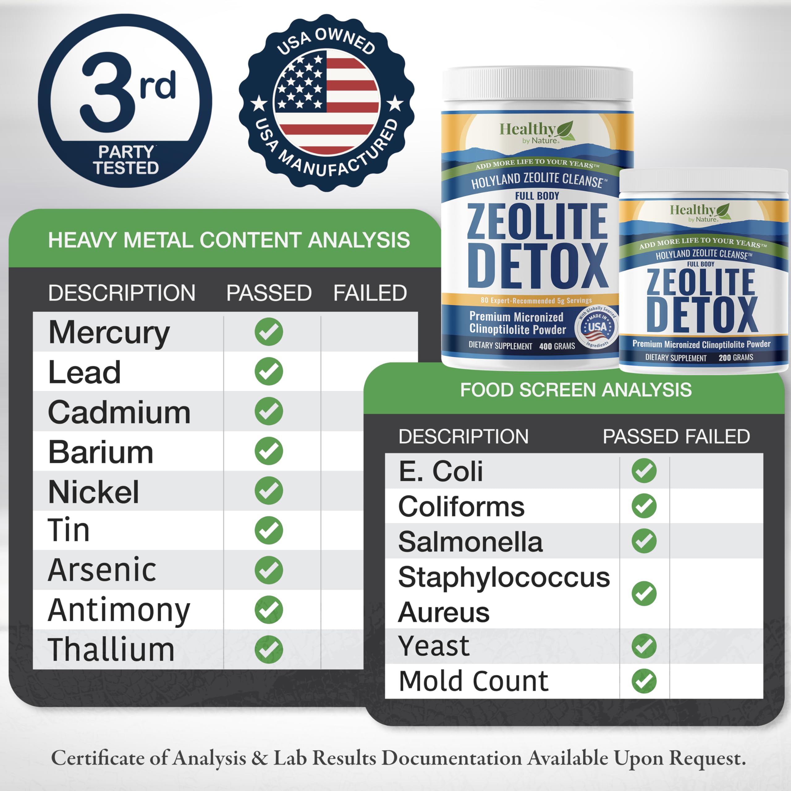 Healthy by Nature Zeolite from sacred-ground purity, clearly labeled.