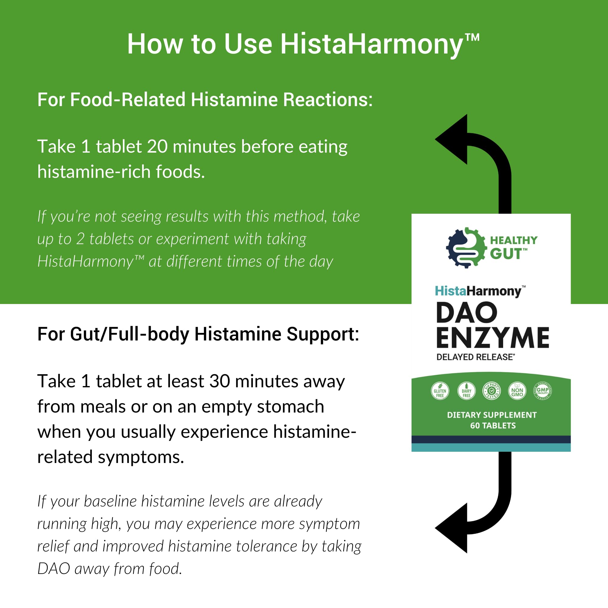 Healthy Gut HistaHarmony serving size chart with 60 servings per bottle.