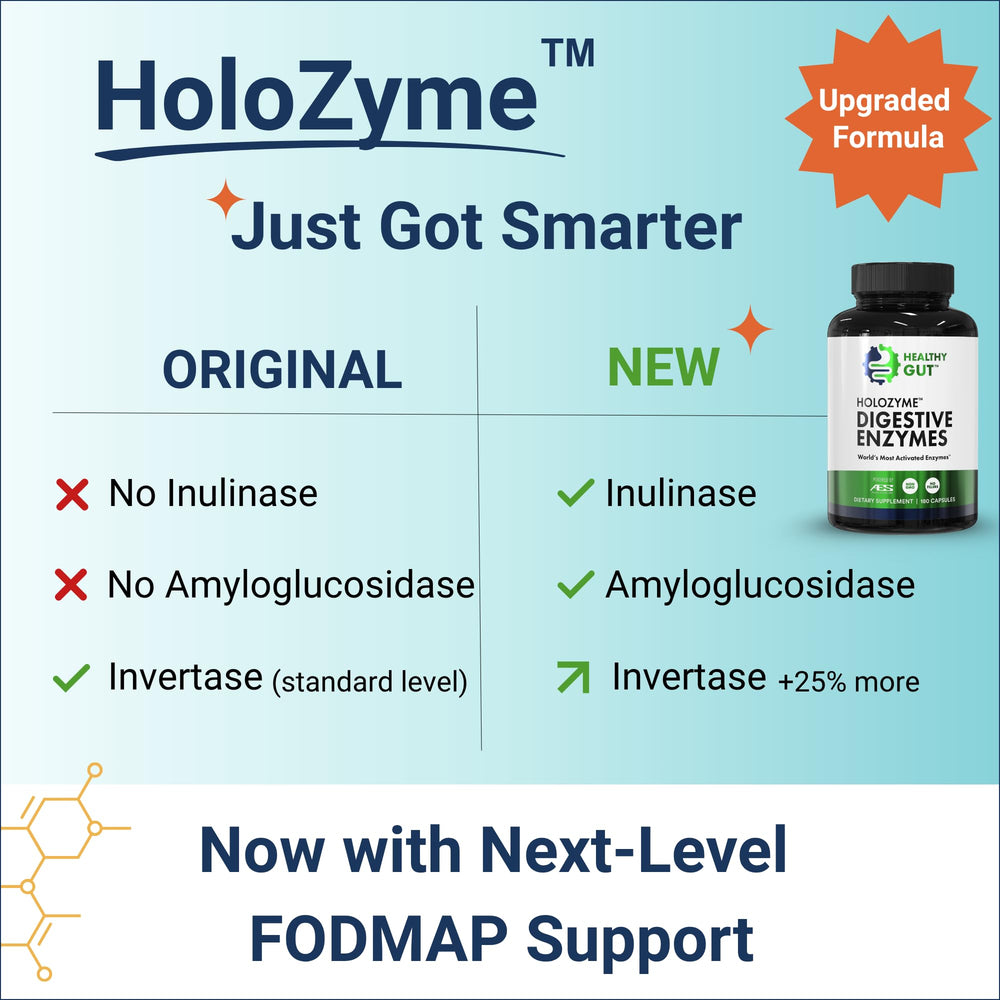 Healthy Gut HoloZyme serving scoop demonstrates measured servings for accurate dosing.