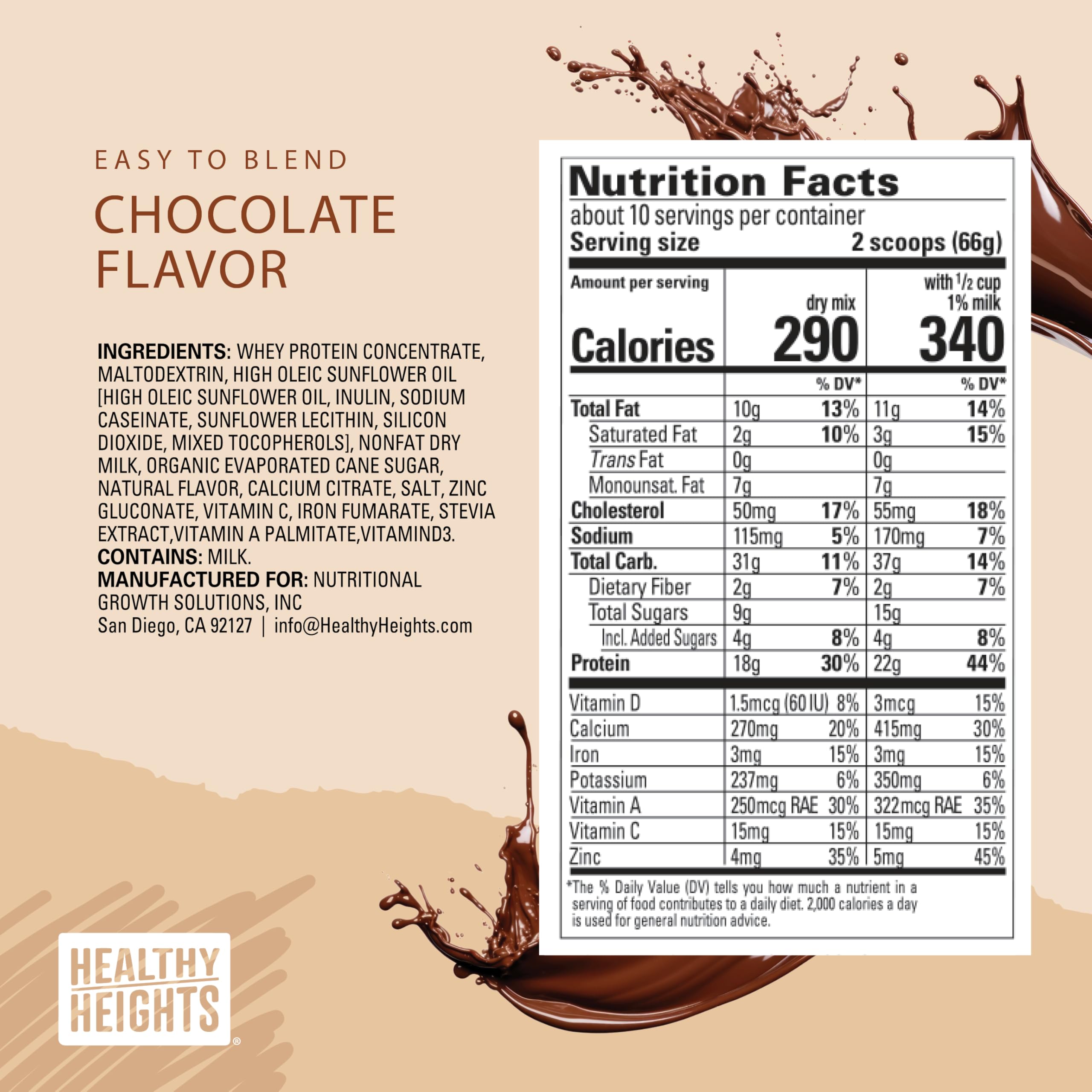 Healthy Heights Grow Daily chocolate protein powder stirred into pancake batter for extra protein.