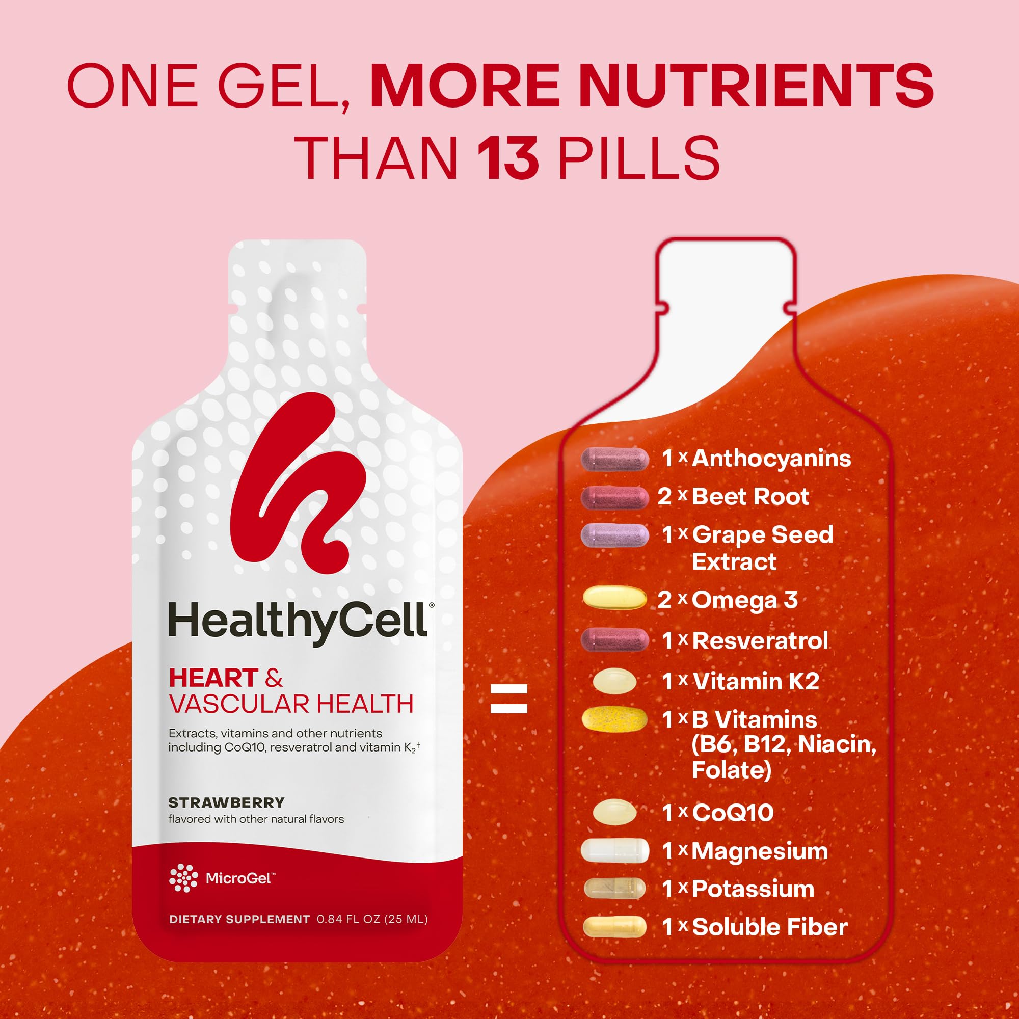 HealthyCell beet root powder close-up highlight for nutrient blend.