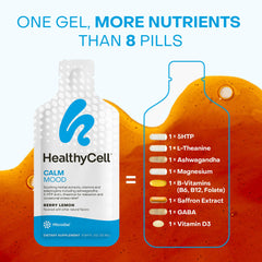 HealthyCell Calm MicroGel texture close-up emphasizes fast absorption.