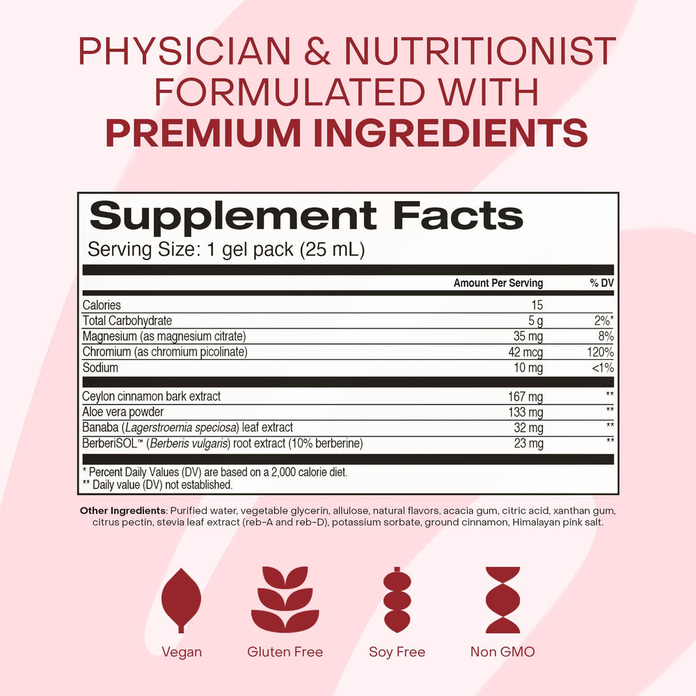 HealthyCell Glucose Support ingredients chart, clear daily nutrient lineup.