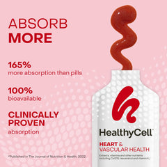 HealthyCell Heart & Vascular Health microgel being mixed into a beverage for convenience.