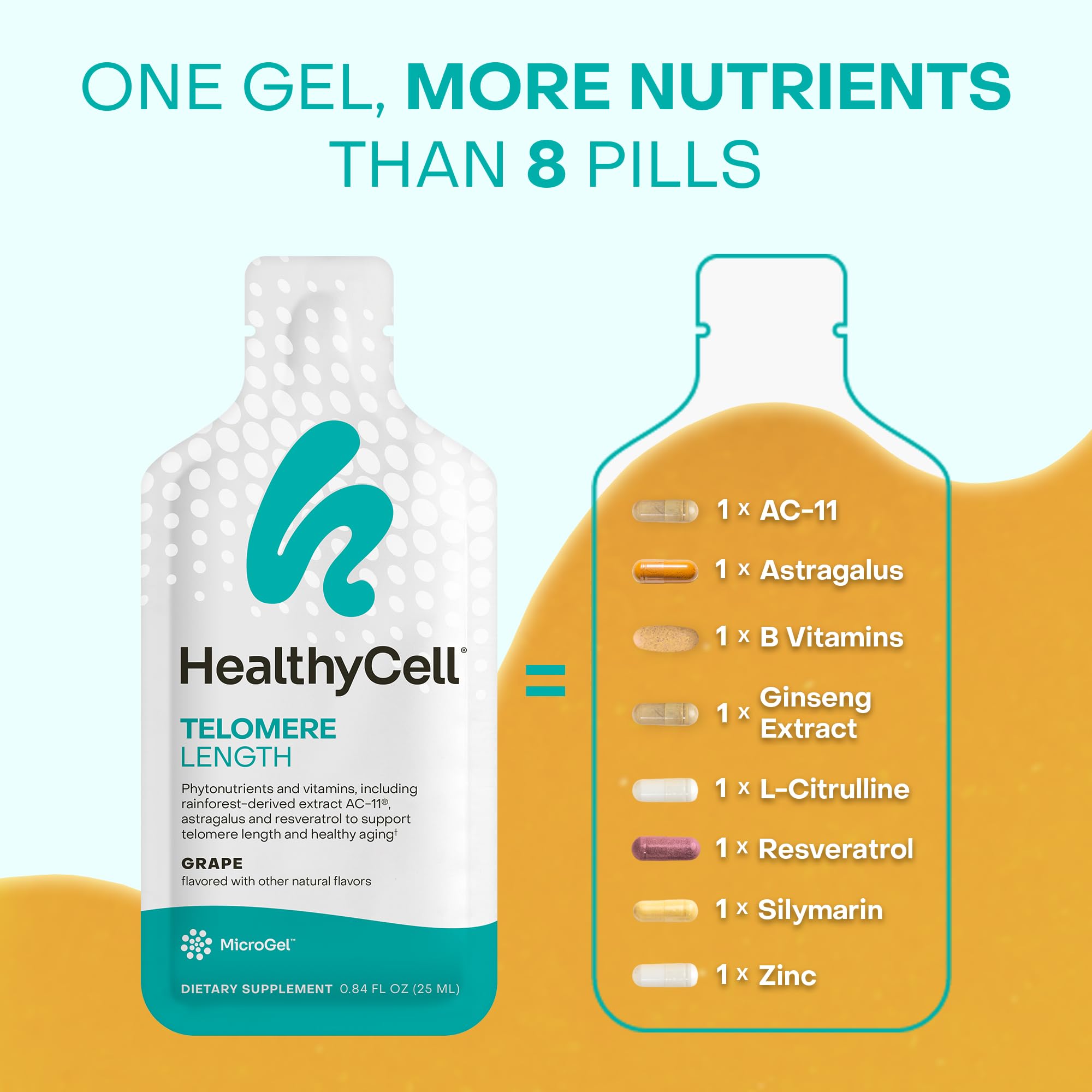 HealthyCell nitric oxide support microgel pack combines flavor with daily vitality.