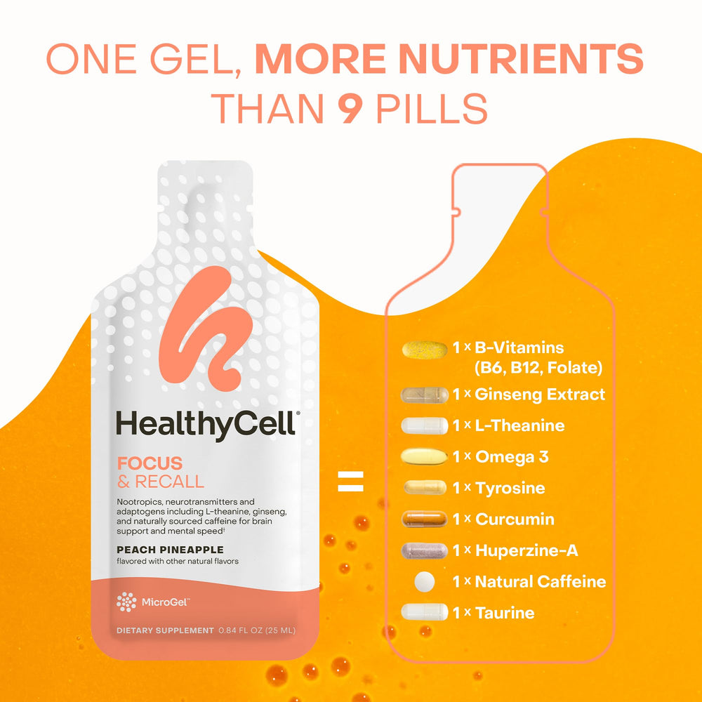 HealthyCell peach pineapple taste microgel looks and tastes refreshing during use.