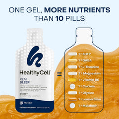Healthycell REM Sleep shows L-theanine and B6 for deeper sleep potential.