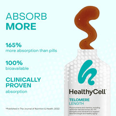 HealthyCell resveratrol zinc B vitamins microgel pack provides antioxidants on the go.