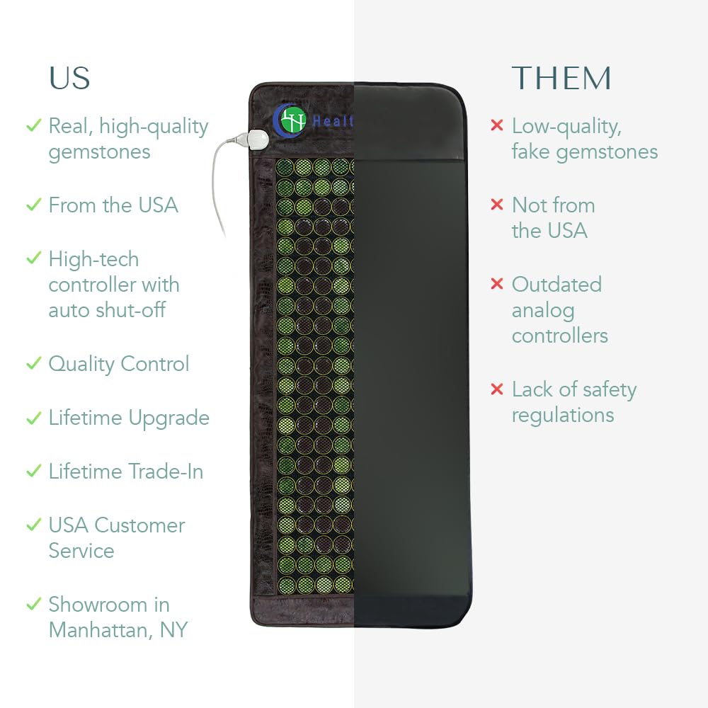 HealthyLine full-body 72x24 mat shown laid out for full coverage.
