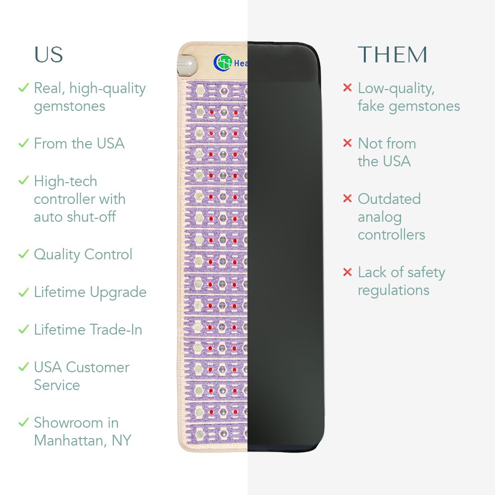 HealthyLine REMF Advanced close-up stones highlight natural energy-infused layers.