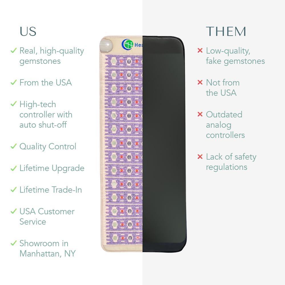 HealthyLine REMF waterproof cover protects the mat