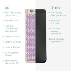HealthyLine REMF waterproof cover protects the mat