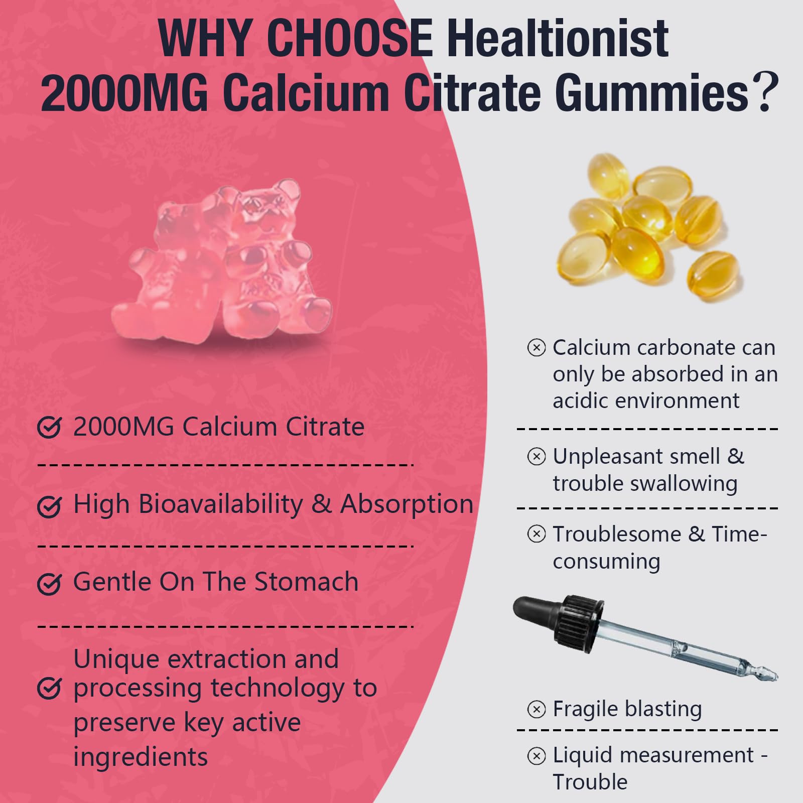 Healtionist bone and teeth support gummies illustrated for everyday use.