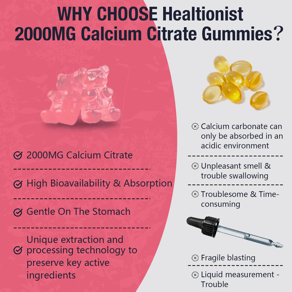 Healtionist bone and teeth support gummies illustrated for everyday use.