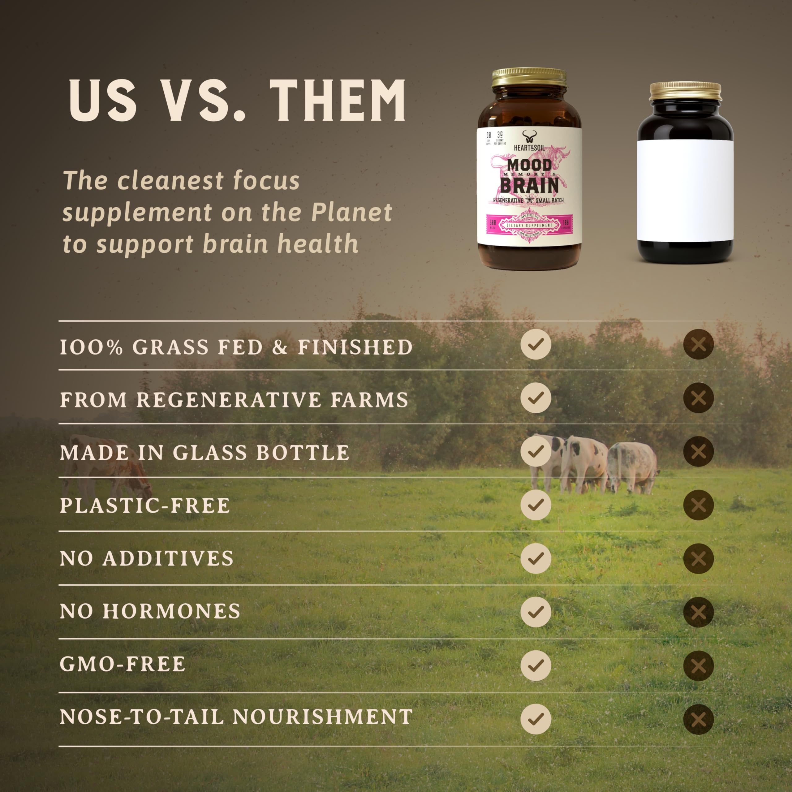 Heart & Soil capsules poured into hand for easy daily use