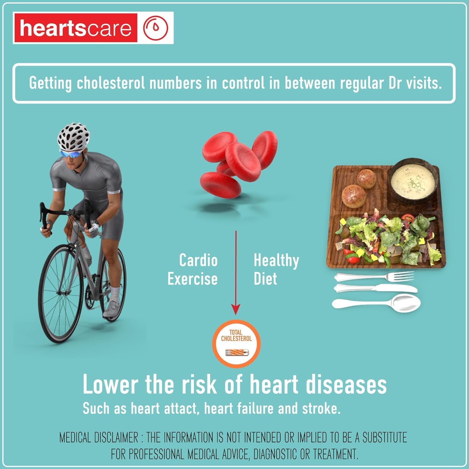 Hearts Bio HeartsCare single-strip package supports hygiene and on-the-go use.