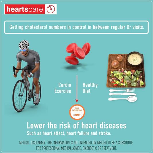 Hearts Bio HeartsCare single-strip package supports hygiene and on-the-go use.