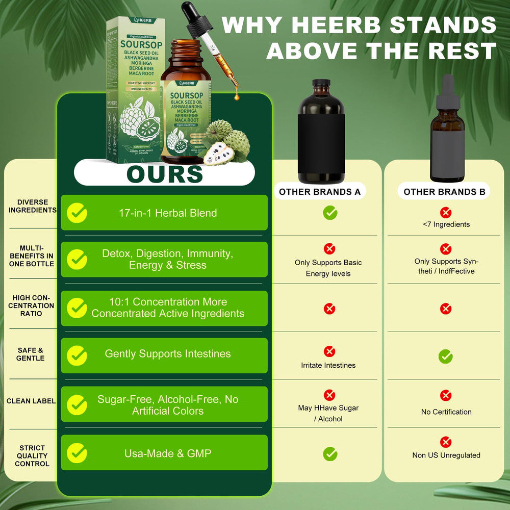HEERB Soursop Bitters bottle pour enables easy dosing for energy.