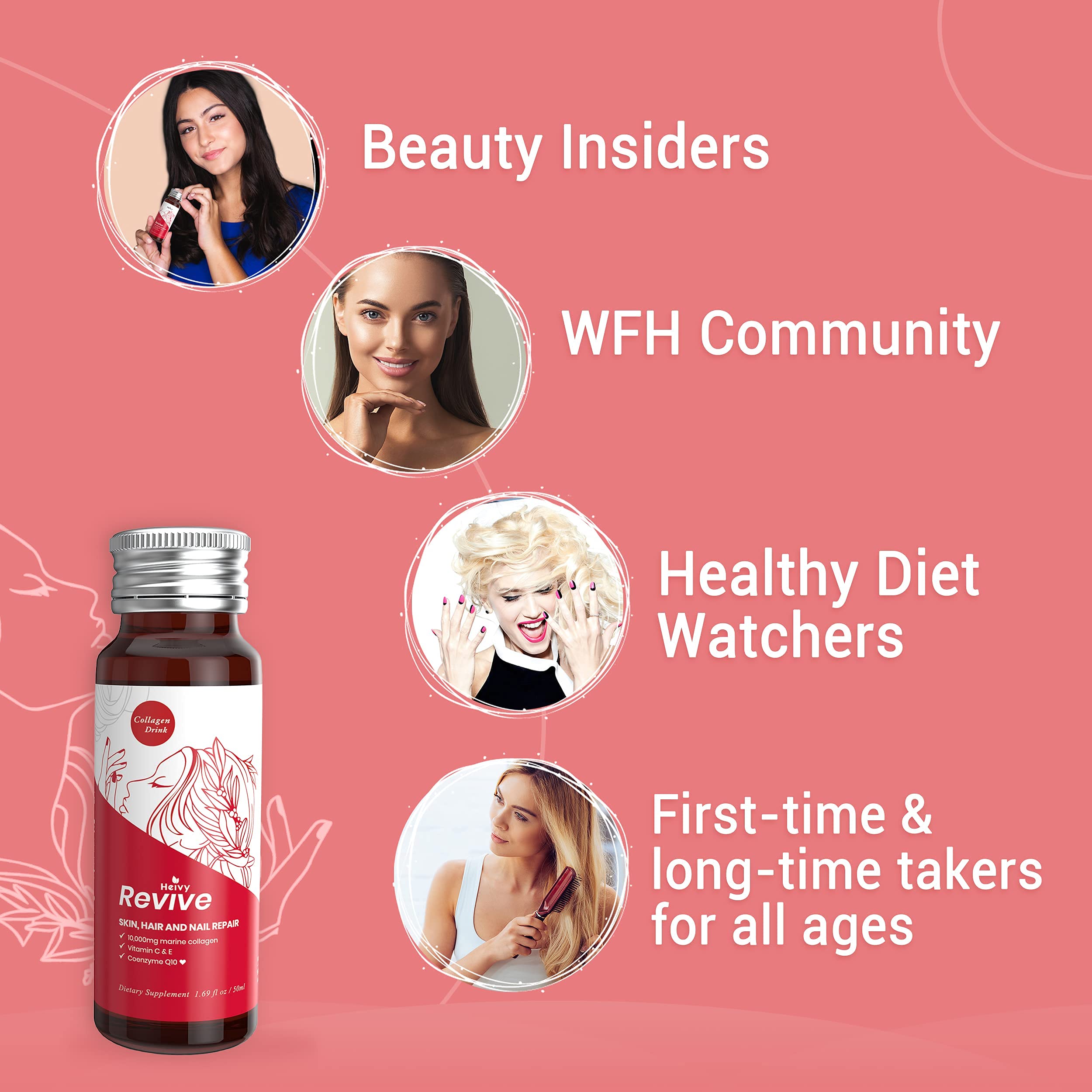 CoQ10 and vitamins visible beside premium marine collagen offering nourishment
