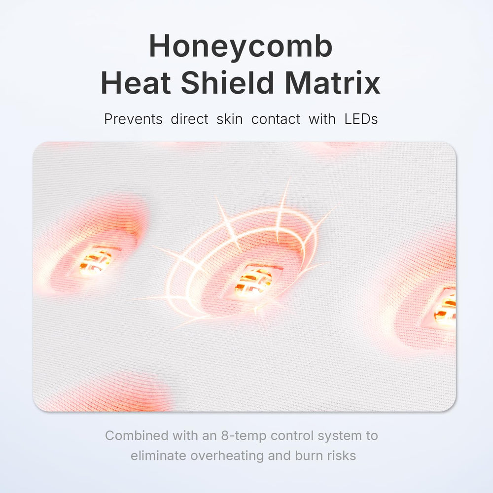 Hello Face honeycomb design closeup demonstrates safety features and heat control