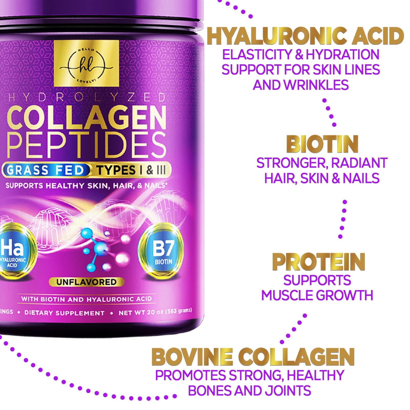 Hello Lovely collagen with Type I & III for modern wellness.