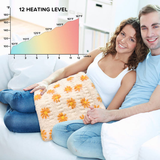 HELLOMOTO LCD controller display showing saved heat settings.