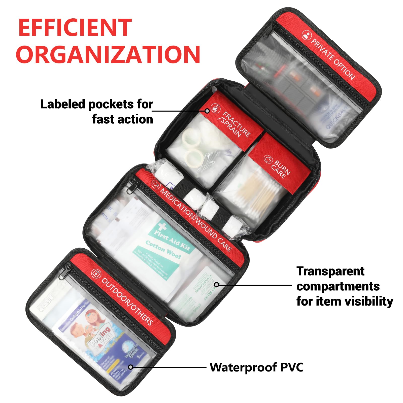 Heltrek kit front-pocket guide aids quick, step-by-step crisis response